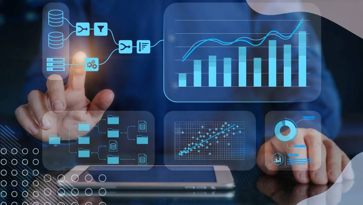 Mapeo de Dependencias para el Desarrollo de Juegos